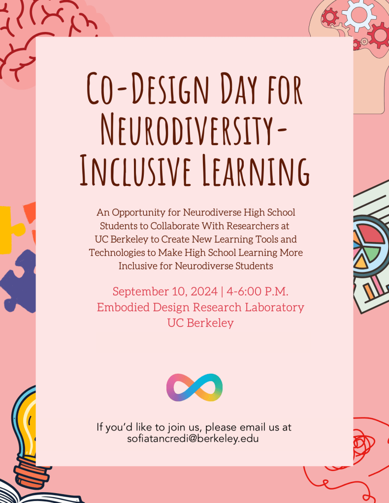 Event flyer. Title: Co-Design Day for Neurodiversity-Inclusive Learning. Description: An opportunity for neurodiverse high school students to collaborate with researchers at UC Berkeley to create new learning tools and technologies that make high school learning more inclusive for neurodiverse students. Event details: September 10, 2024, 4-6pm. Embodied Design Research Lab, UC Berkeley, To RSVP please email sofiatancredi@berkeley.edu. The flyer features a rainbow infinity symbol as well as a pink frame with images of a brain, cogs inside a head form, a light bulb, a book, charts, a scribble, and a puzzle.