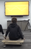 a child rocks front to back on a wooden balance board, generating a digital graphs on a screen in front of him. He is attempting to trace his graphing line over an existing graph on the screen.